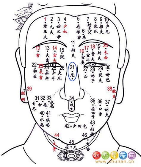 刀厄痣 意思